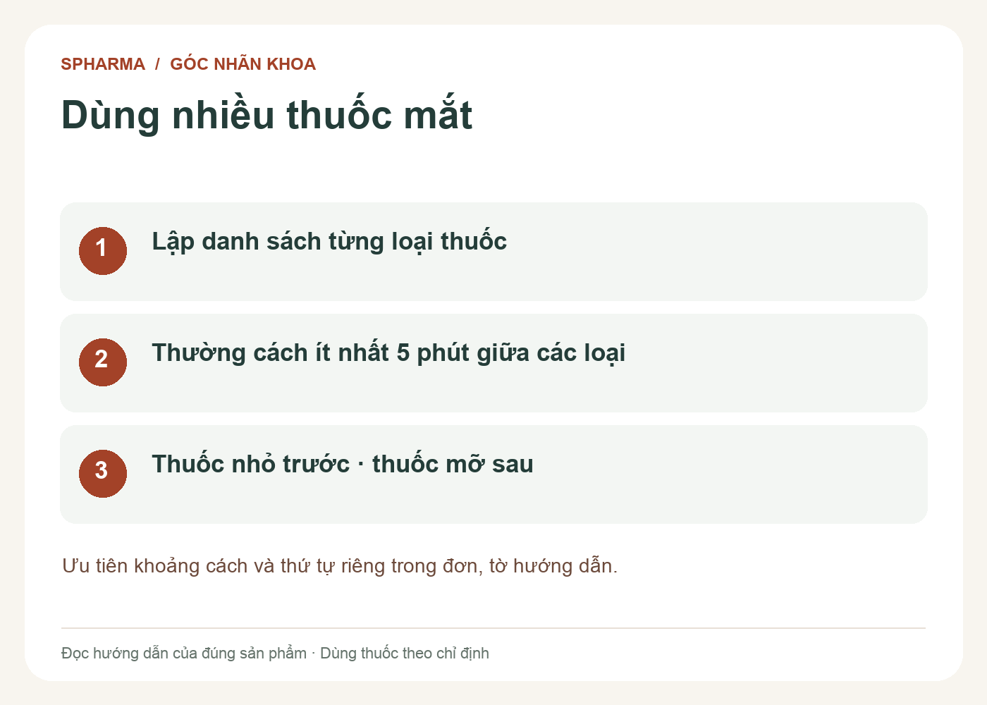 Dùng nhiều thuốc mắt: Lập danh sách từng loại thuốc; Thường cách ít nhất 5 phút giữa các loại; Thuốc nhỏ trước · thuốc mỡ sau. Ưu tiên khoảng cách và thứ tự riêng trong đơn, tờ hướng dẫn.
